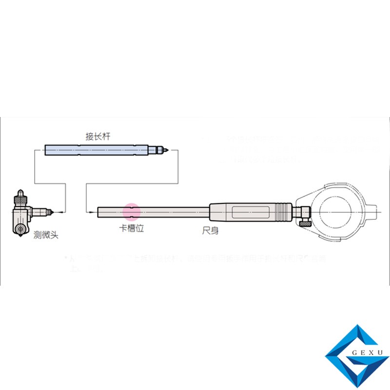 內(nèi)徑表511-705，CG-250AX